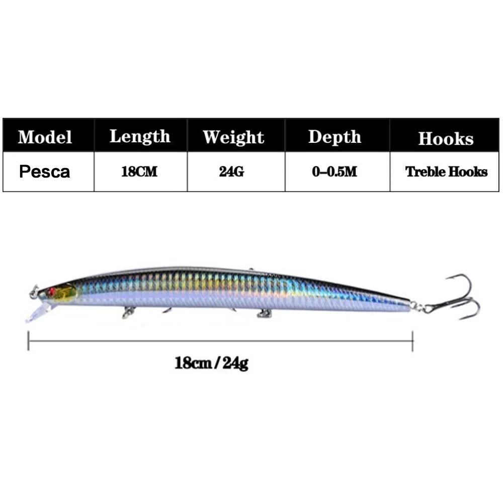 Leurre dur crankbait FLYSAND 18cm/24g pour pêche en mer et wobblers laser