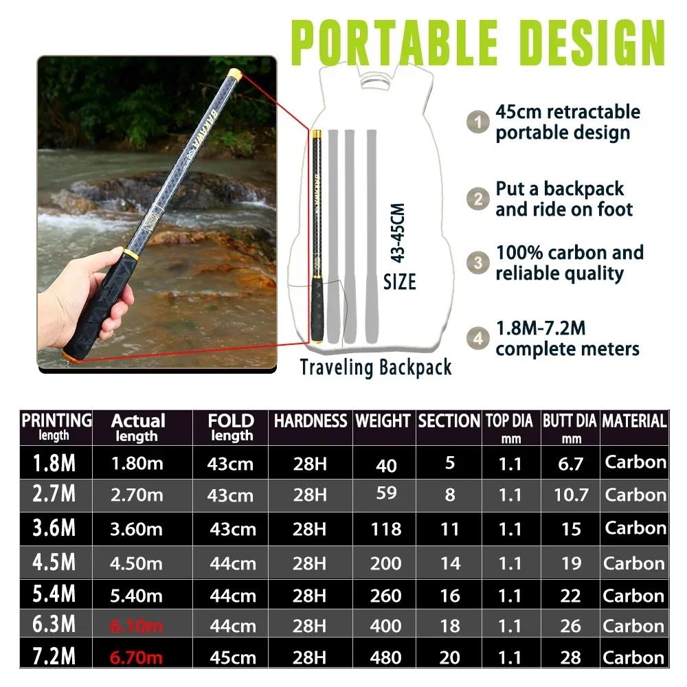 Canne carbone télescopique BAKAWA mini voyage 2.7 à 7.2m ultra légère - Pêche carpe eau douce portable