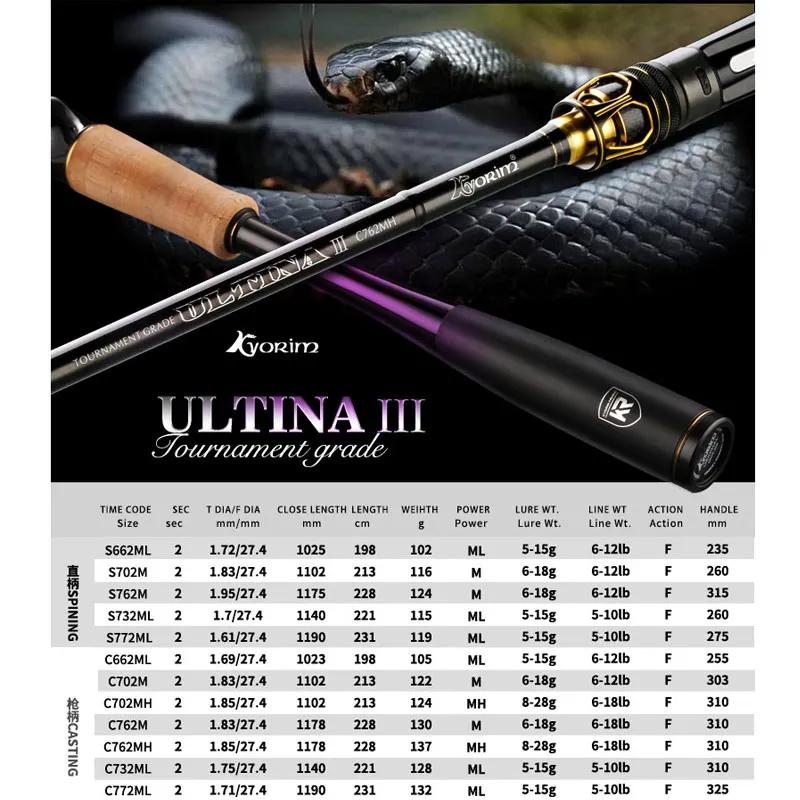 Canne à pêche Kyorim ULTINA III BASS LURE carbone - Siège moulinet FUJI 2.03m à 2.28m