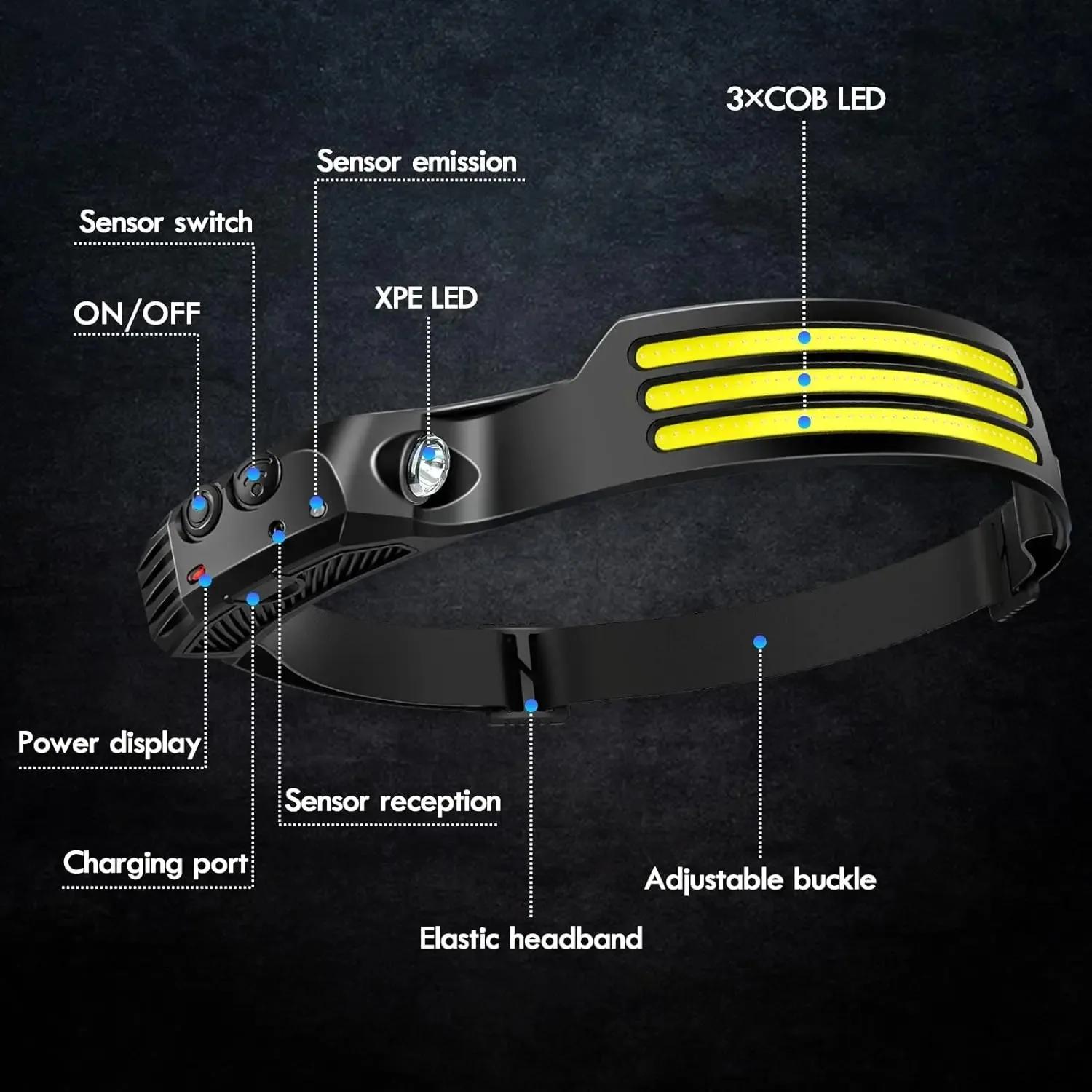 Lampe frontale pêche rechargeable USB COB LED induction batterie intégrée 1200mAh pour camping extérieur