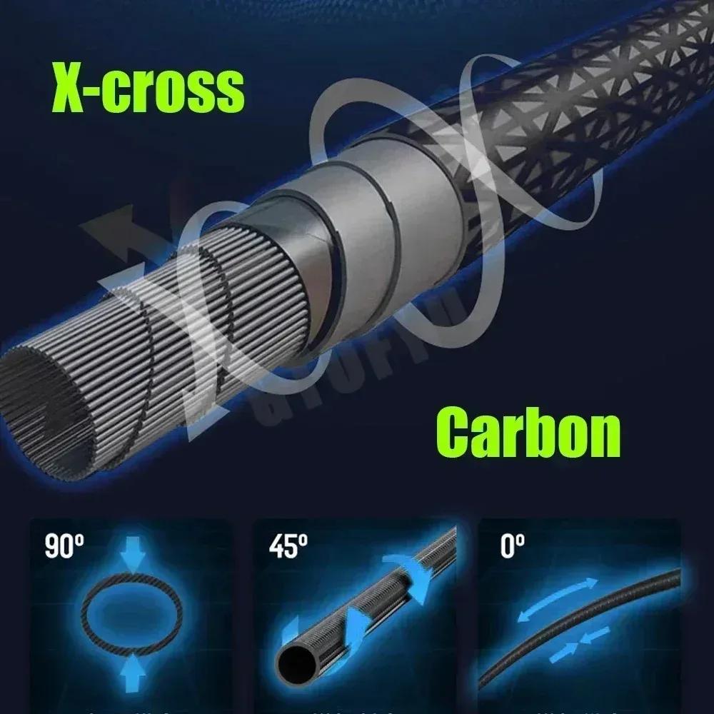 Canne télescopique carbone 2.7m-7.2m ultra légère - Pêche roche, carpe, voyage, mer