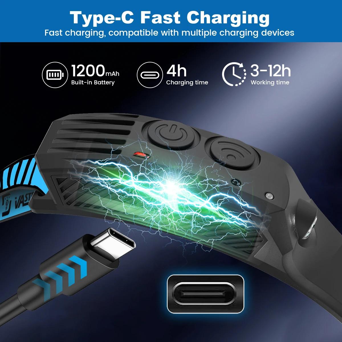 Lampe frontale LED rechargeable USB 10W détecteur de mouvement pour pêche nocturne et camping