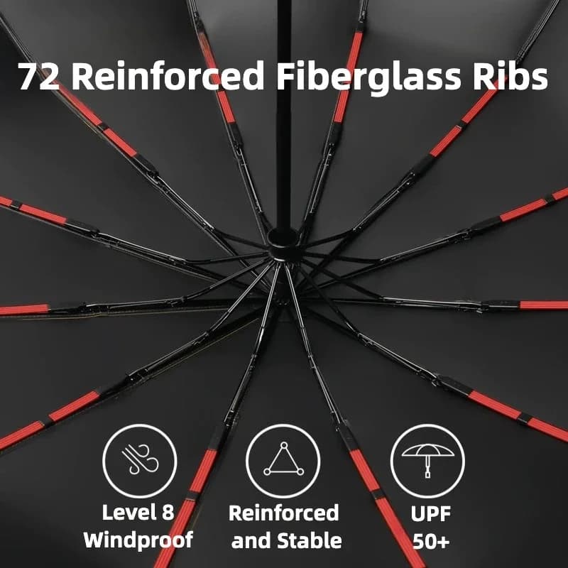 Parapluie automatique super résistant au vent 72 branches grand format pluie et soleil mixte