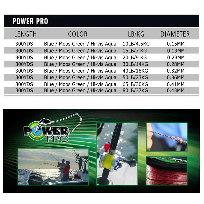 Ligne pêche POWER PRO SSV2 275m PE 8 brins - Tresse Spectra originale USA pour pêche sportive