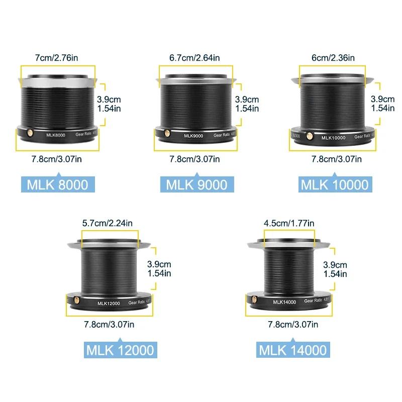Moulinet spinning 8000-14000 drag 20kg anti-corrosion pour pêche mer gros poissons