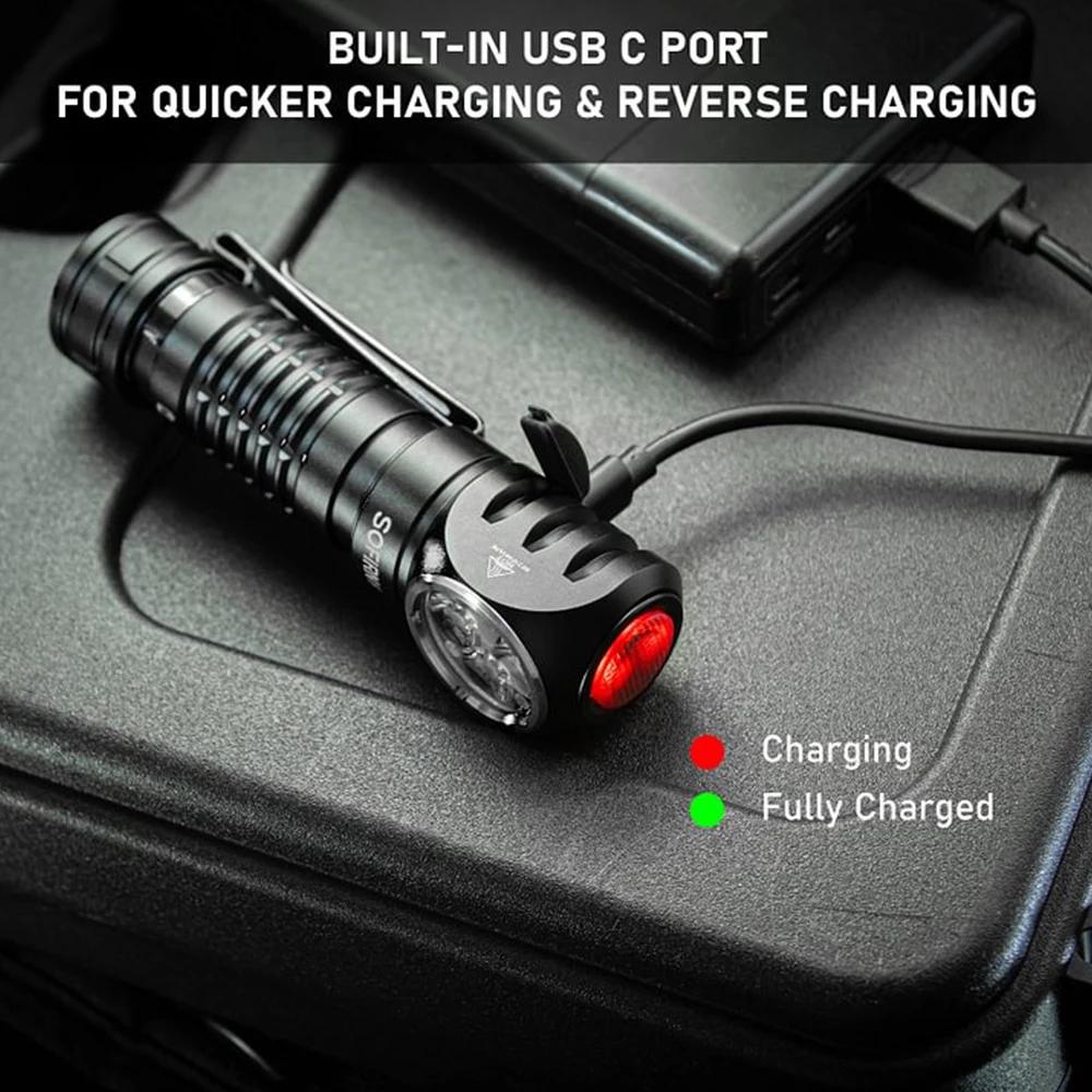 Lampe frontale Sofirn HS41 4000lm rechargeable USB-C pour pêche et randonnée nocturne