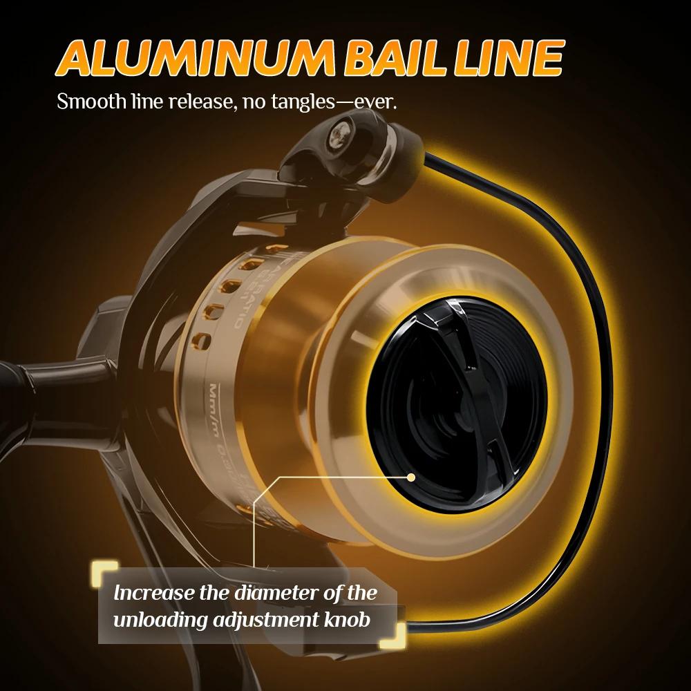 Moulinet Spinning Ultraléger Rooblinos HE Métal - Ratio 5.2:1 1000-7000 Drag Max Eau Douce Mer