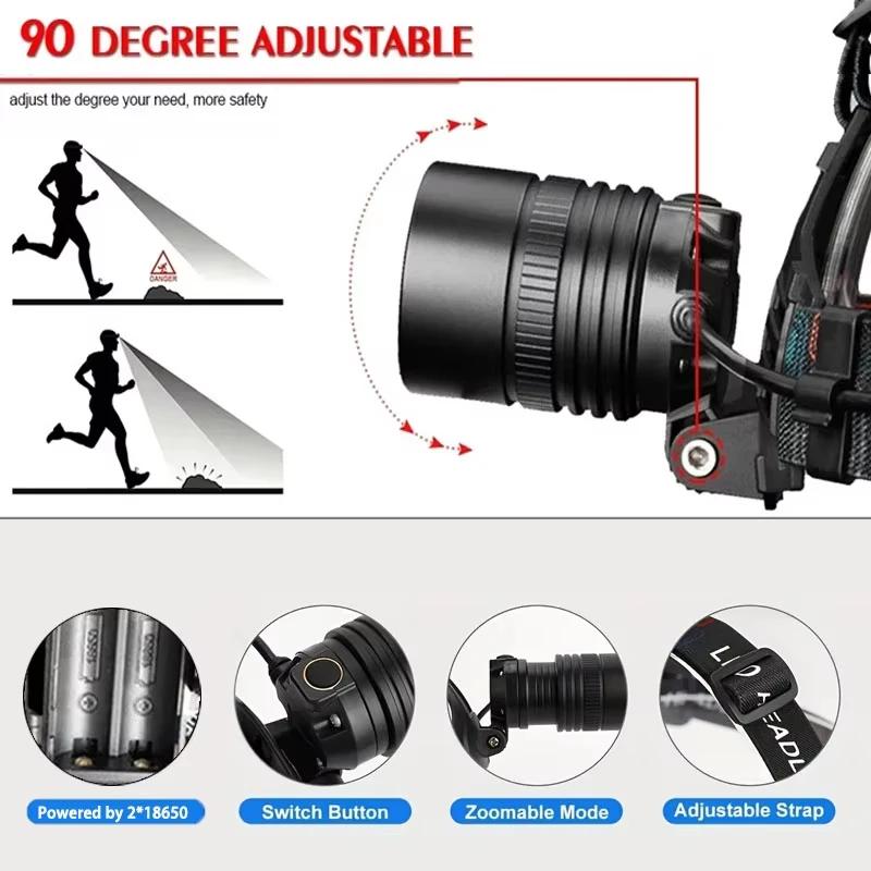 Lampe frontale pêche LED aluminium alliage super lumineuse rechargeable pour camping chasse pêche