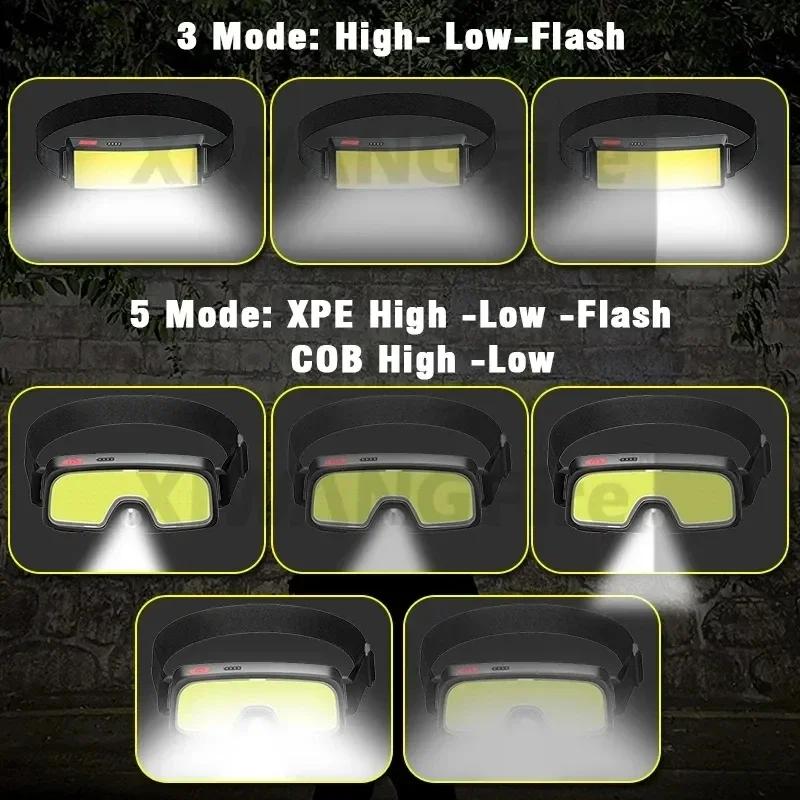 Lampe frontale COB 180° rechargeable USB 3 modes pour randonnée, camping et pêche