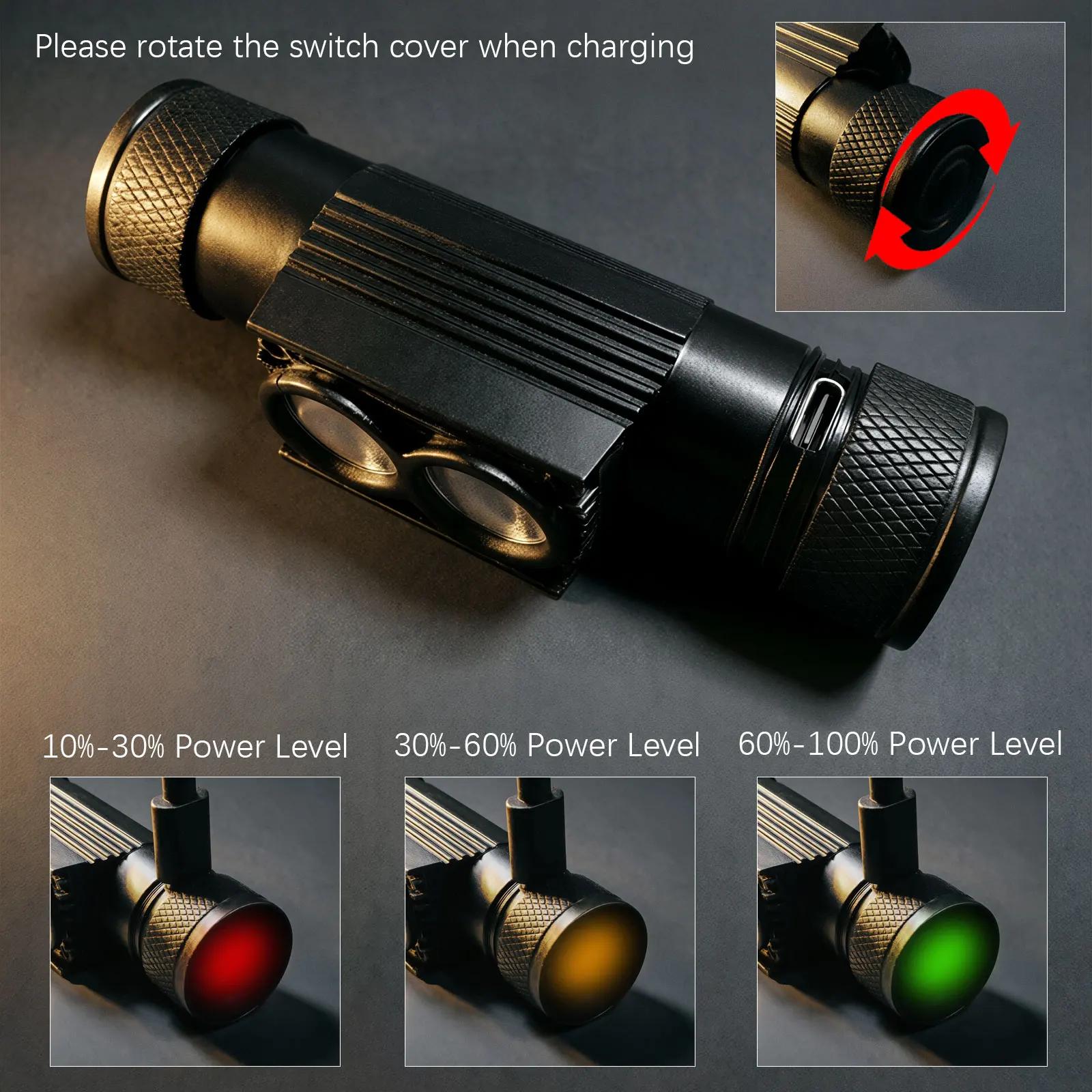 Nouvelle lampe frontale mini LED rechargeable Type-C blanc/rouge pour pêche et chasse - Compacte