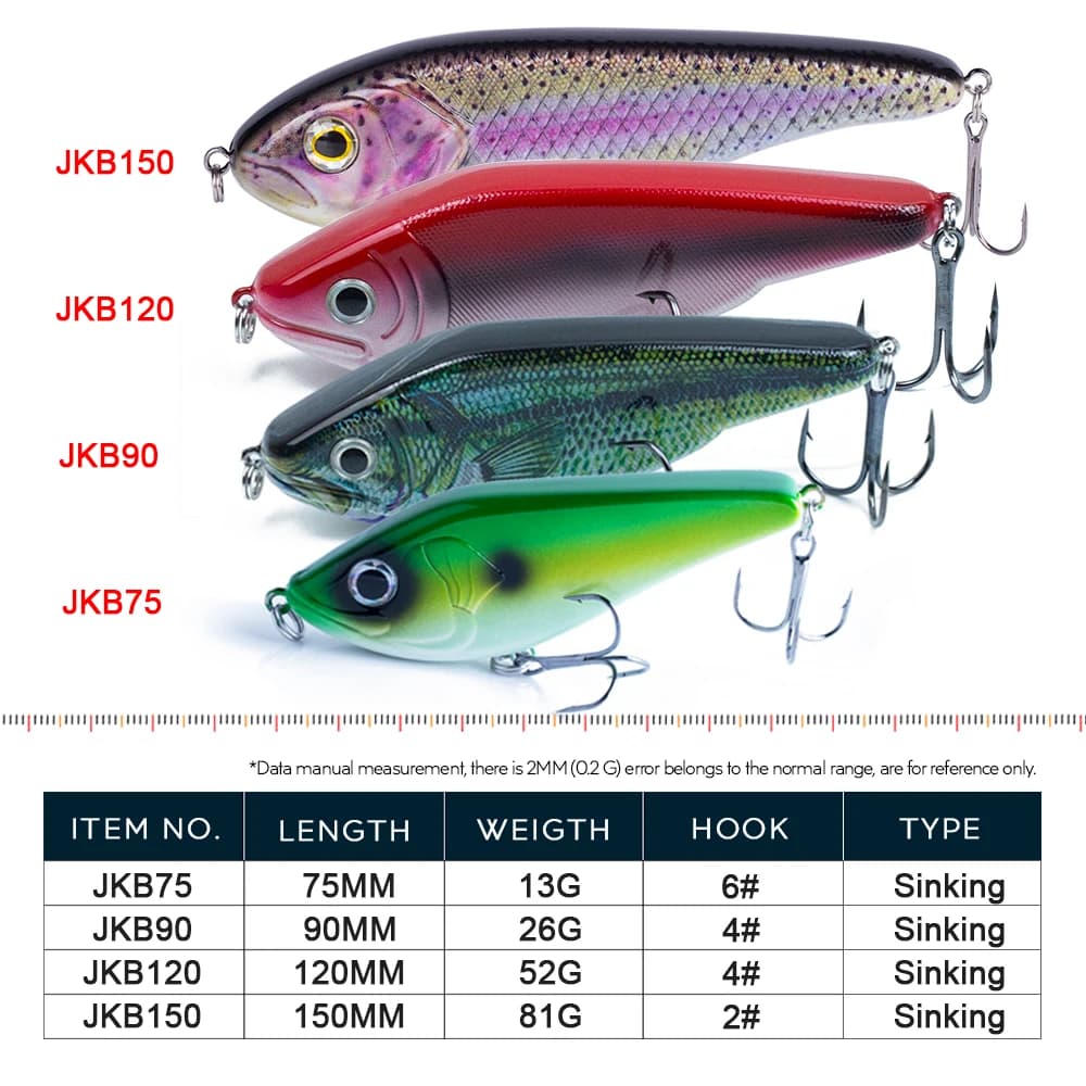 Leurre Jerkbait Hanlin Glide 75-150mm pour pêche du brochet, muskie et black bass - appât dur crankbait