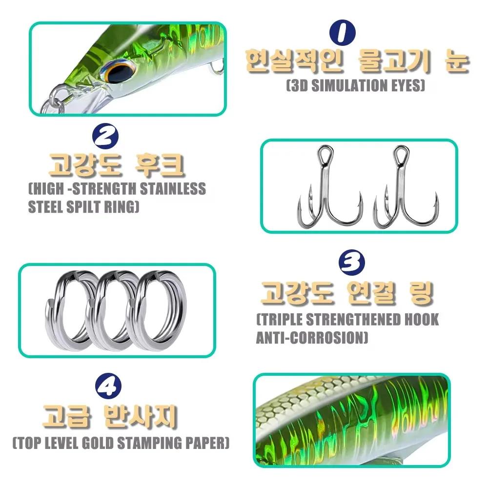 Leurre minnow coulant 120mm 45g pour bar et brochet - appât artificiel mer et eau douce pêche