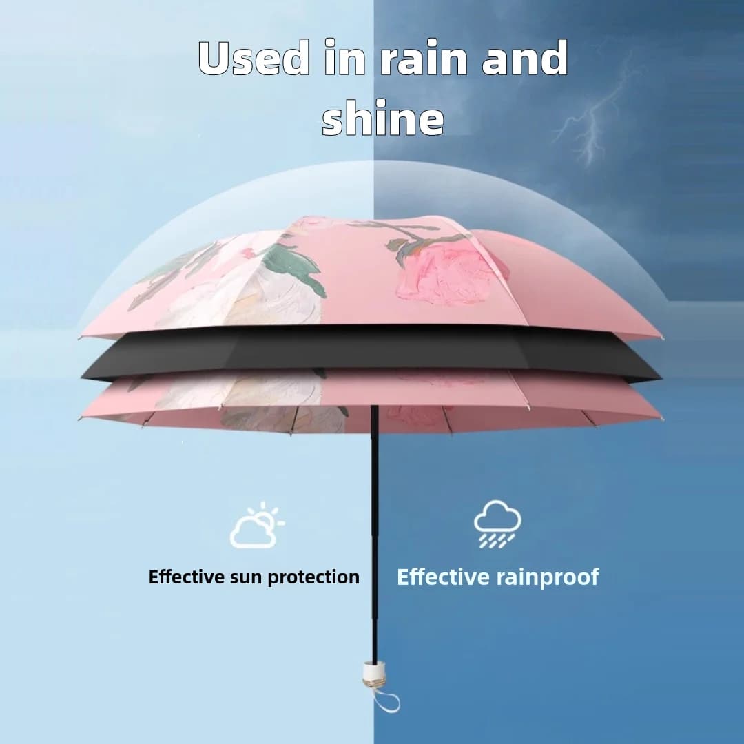 Parapluie Double Couche UPF50+ Protection UV Max - Pliant Soleil Pluie avec Sac Rangement Voyage