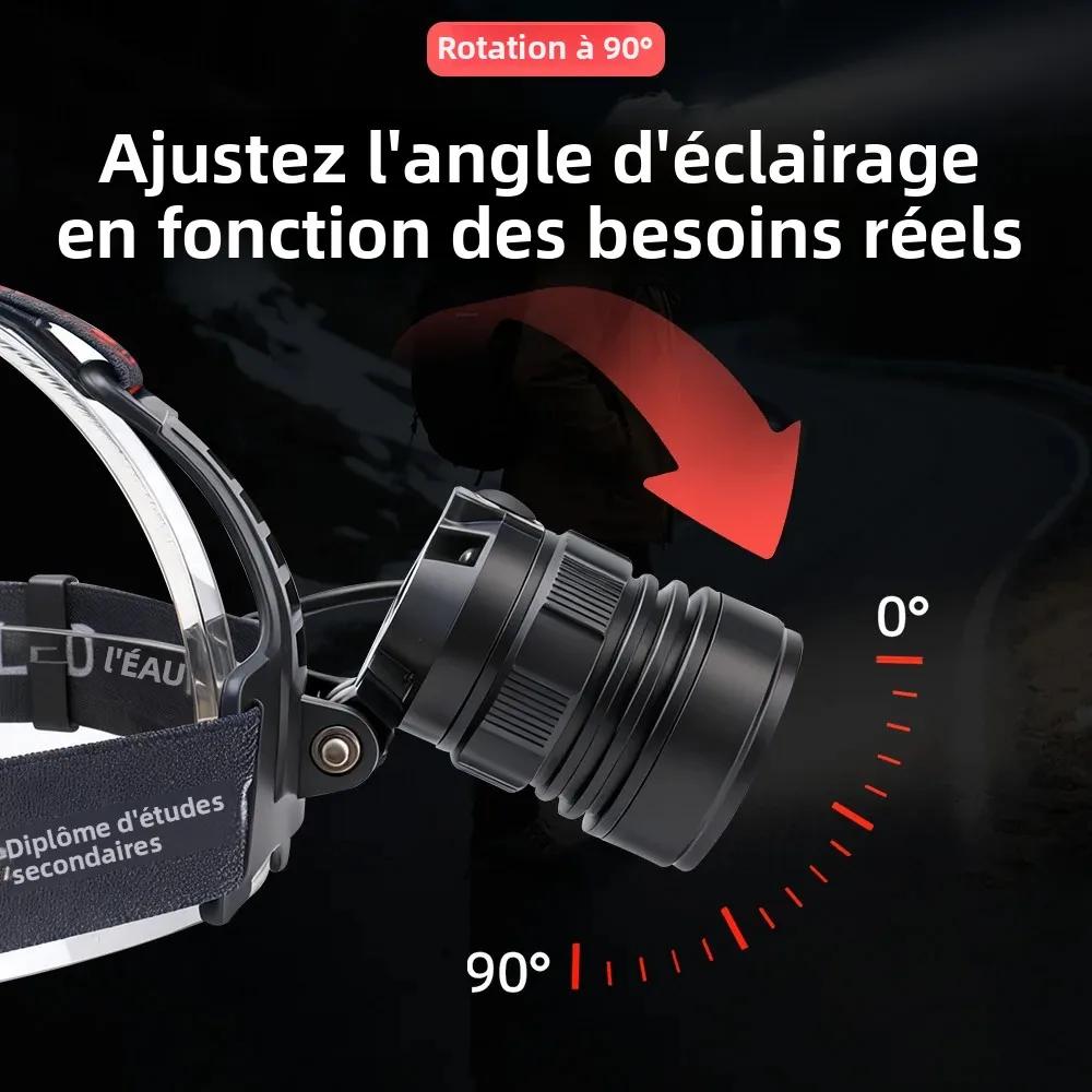 BORUiT V27 lampe frontale LED 800LM zoomable rechargeable USB puissante étanche pêche