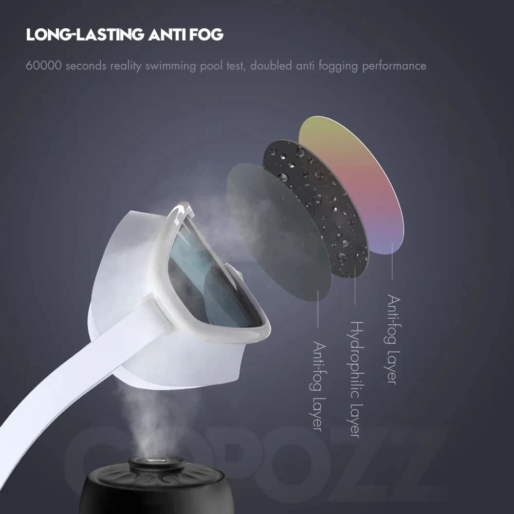 Lunettes de natation COPOZZ anti-buée UV - Lentille monobloc grand cadre silicone - Homme femme