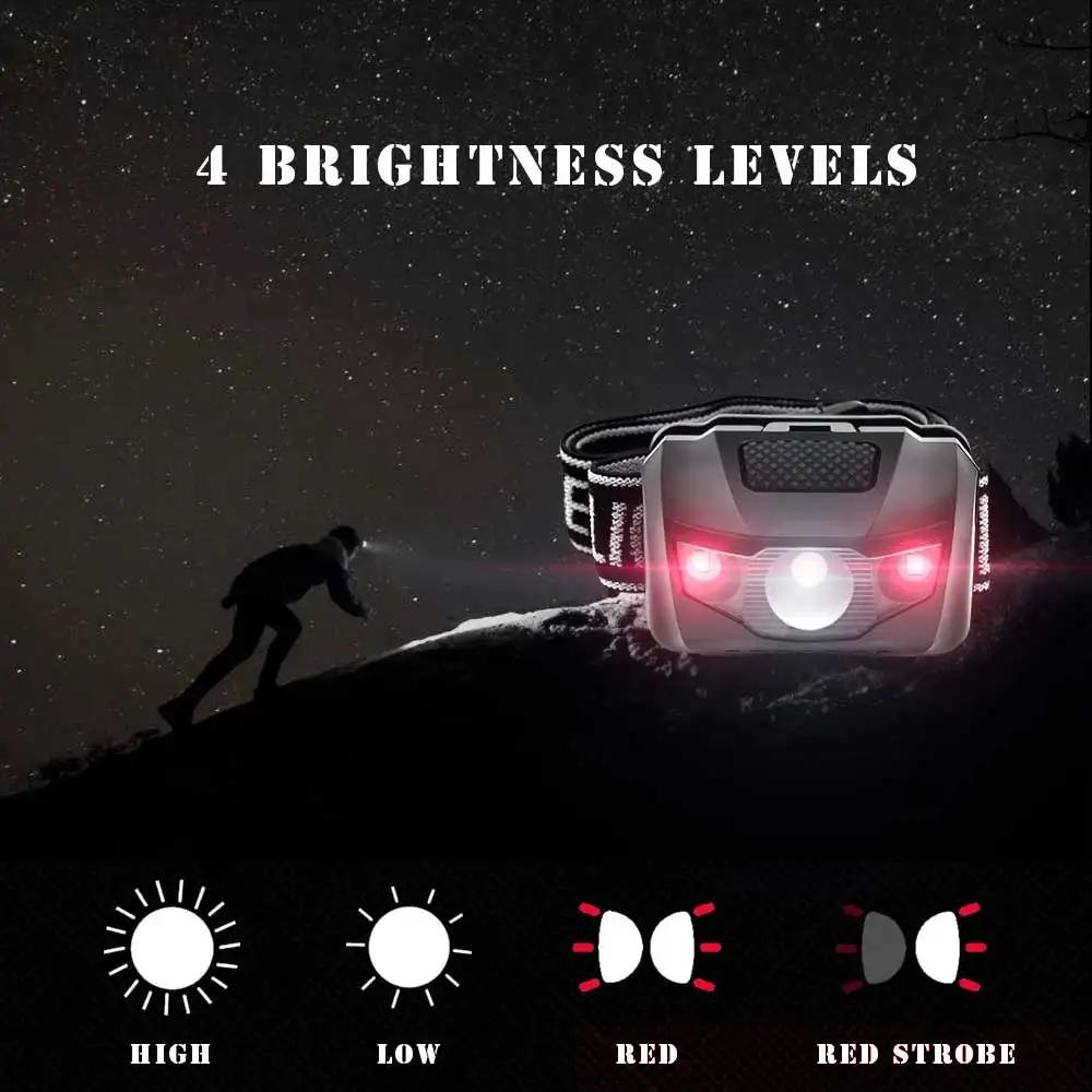 Mini lampe frontale LED 3W lumière blanche et rouge 4 modes étanche sur piles AAA pêche