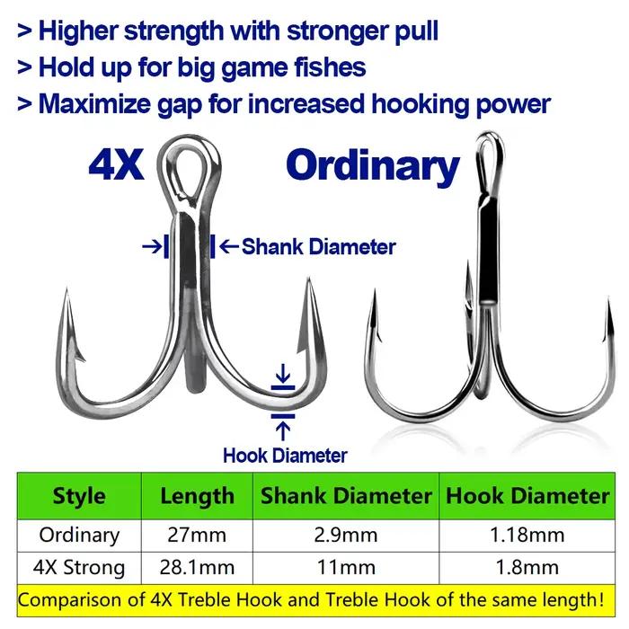 Hameçons triples FishTrip 4X renforcés pour pêche mer - remplacement pour leurres, cuillers et jigs